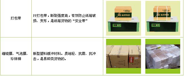 高密市到东湖物流公司

